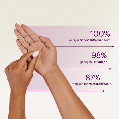 JEREMYTIS™ Plus - Extra starke Linderung bei vaginaler Trockenheit