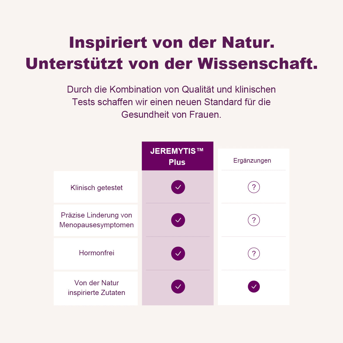 JEREMYTIS™ Plus - Extra starke Linderung bei vaginaler Trockenheit
