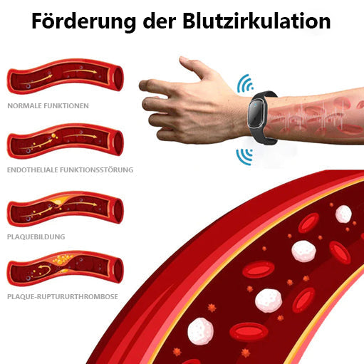TrimXcel™ Ultratekniskt ultraljudsarmband för kroppsformning