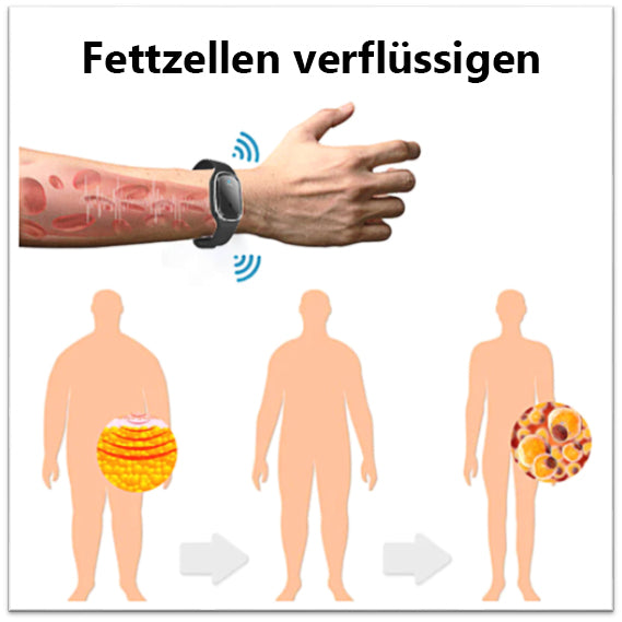 TrimXcel™ Ultratekniskt ultraljudsarmband för kroppsformning