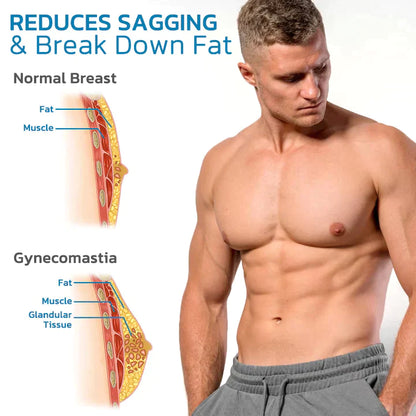 EMS ElectroEase™ Mikrostrom-Massagegerät